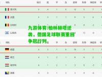 九游体育:柏林赫塔逆袭，德国足球联赛重回争冠行列