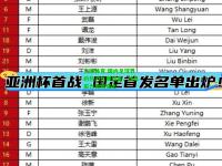 九游体育:国内足球界的热门比赛结果，球员实力有所突出