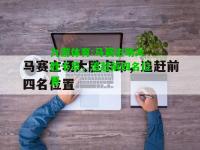 九游体育:马赛主场大胜卡昂，追赶前四名位置