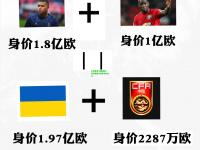 九游体育:惊险刺激！欧预赛各分组争夺白热化