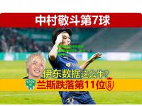 九游体育:法甲球员荣膺年度最佳射手，进球效率惊人