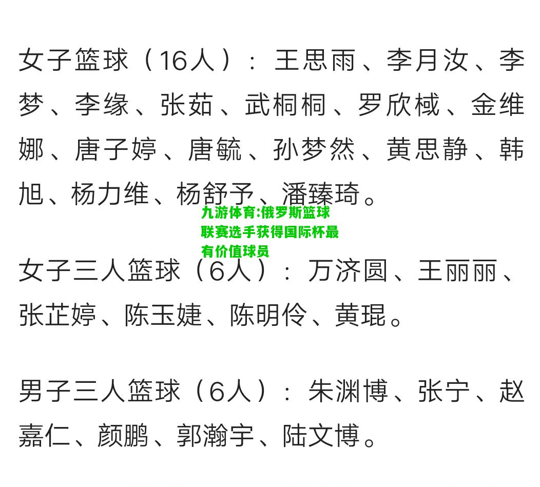 俄罗斯篮球联赛选手获得国际杯最有价值球员