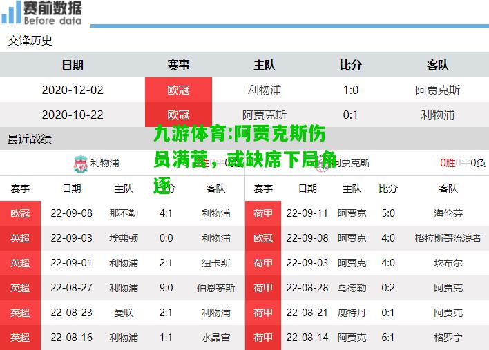 阿贾克斯伤员满营，或缺席下局角逐