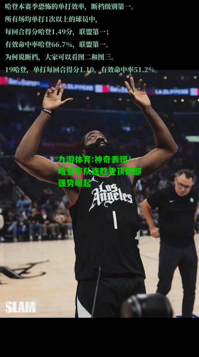 神奇表现！哈登率队连胜登顶西部强势崛起
