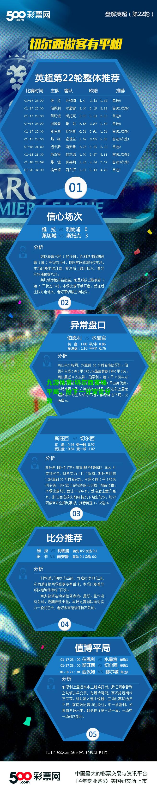 切尔西客场平局，抢下一分宝贵分数
